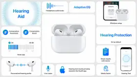 Słuchawki bezprzewodowe jako aparat słuchowy: funkcje Conversation Awareness, Conversation Boost, Hearing Protection i Hearing Test.