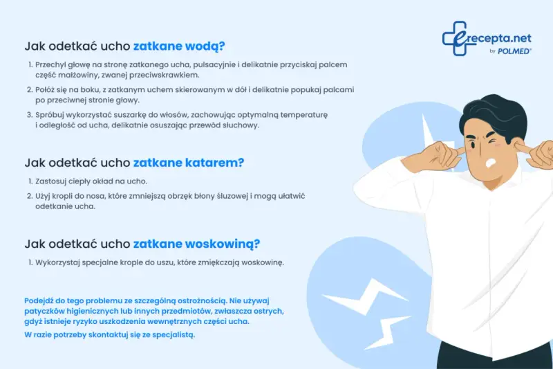 Mężczyzna zatyka uszy, bo czuje, że ucho się zatyka i odtyka. Poradnik podpowiada, jak sobie z tym radzić.